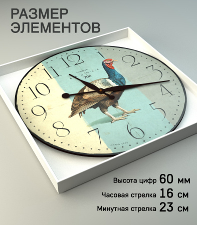 Настенные часы 50см (Индюк) КРУГ 03