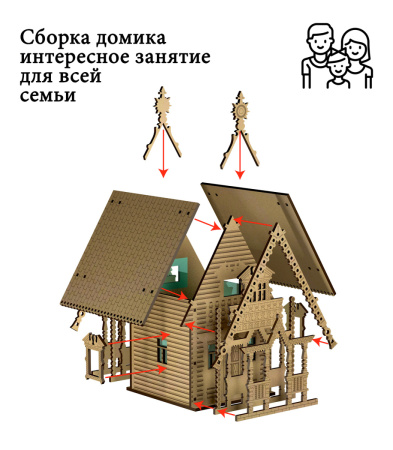 Конструктор 